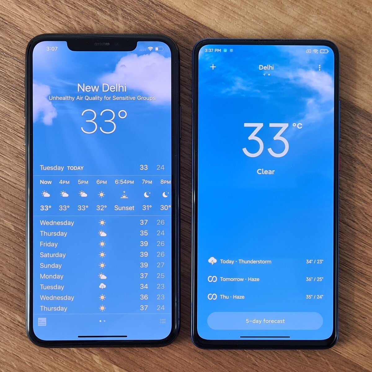 MIUI 12 и iOS 13 
