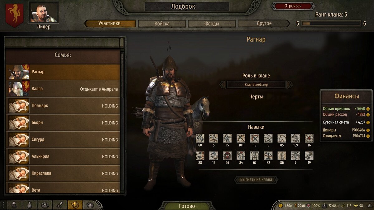 Участники клана