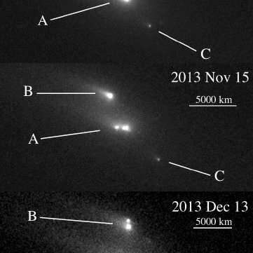 Астероид P/2013 R3