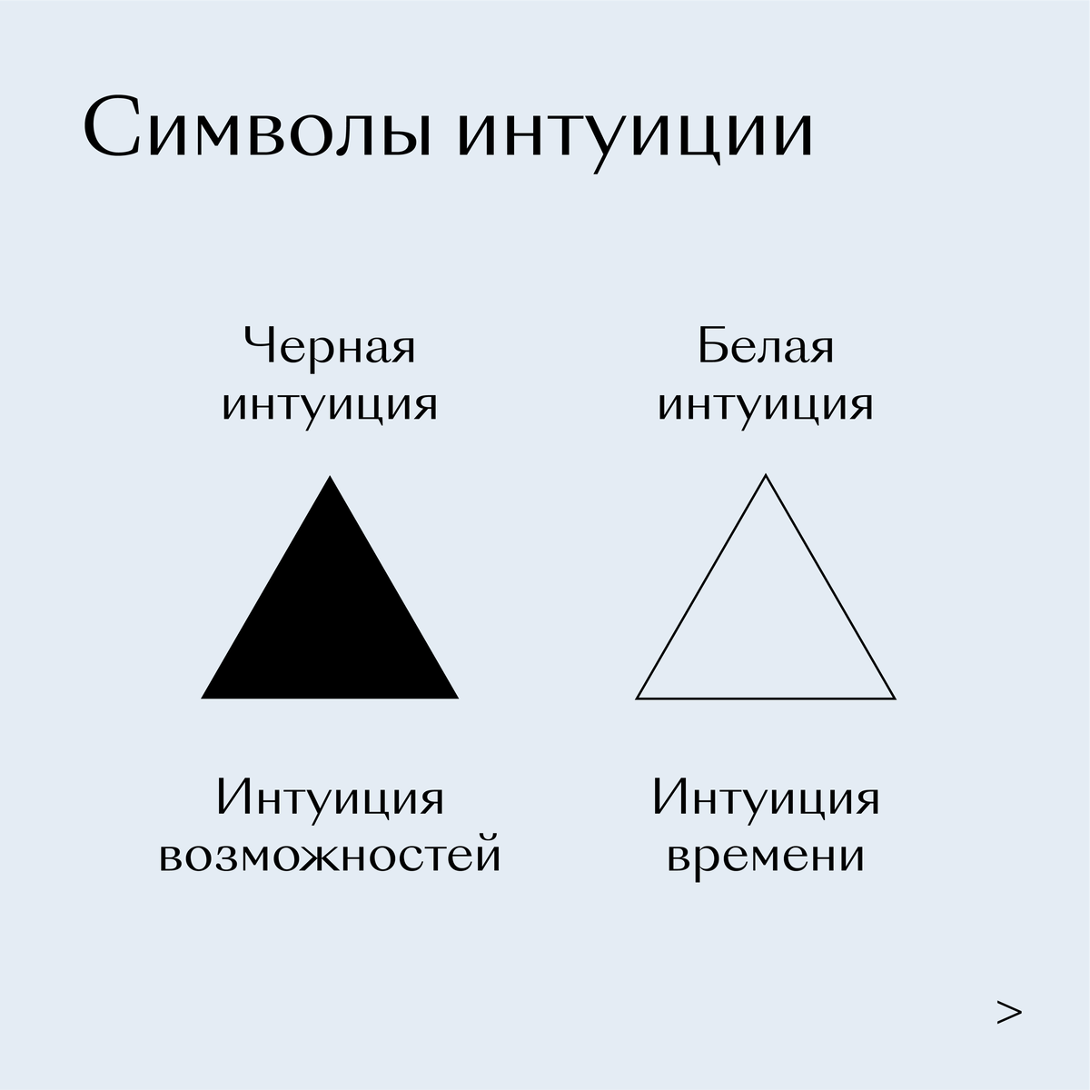 Составляющие интуиции. Знак интуиции. Символика интуиции. Интуиция это в психологии. Чувственная интуиция.