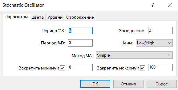 Параметры Stochastic oscillator в Meta Trader 4