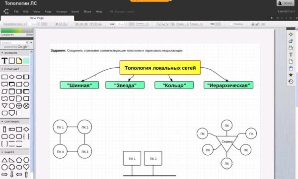 Lucidchart онлайн блок схемы