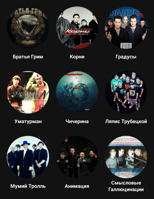 Платформа Spotify