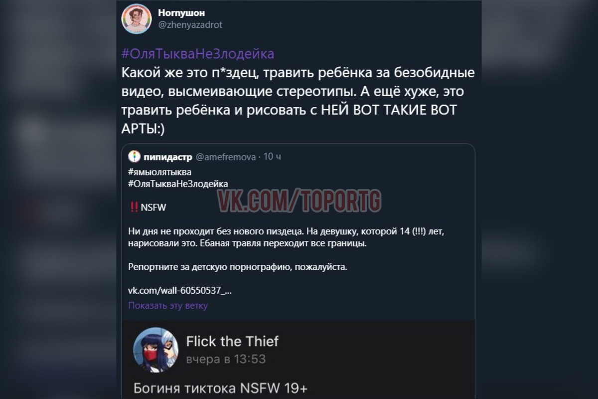 Предмет спора и его объекты.