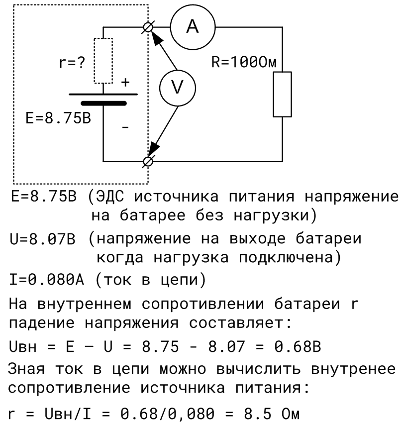 Задачи на полную цепь