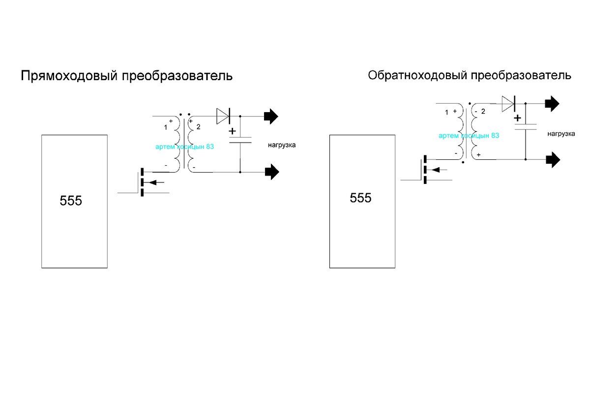 Для чего ЗАЗОР в сердечнике.Как работают прямоходовый и обратноходовый  преобразователи | Электронные схемы | Дзен