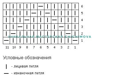 Узоры для варежек спицами