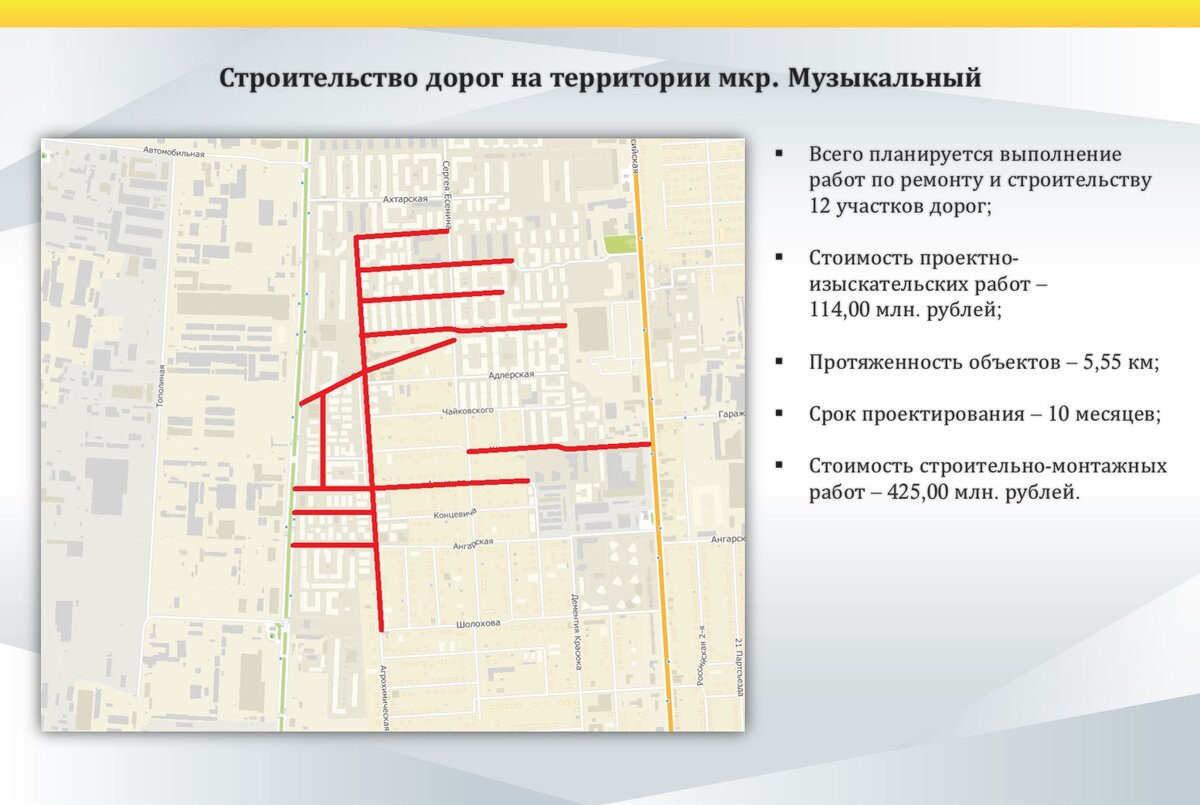 схема с сайта администрации Краснодара


