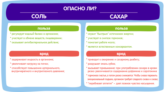 Почему до