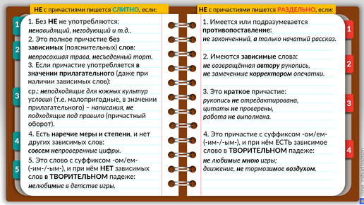 «Не забудь» или «незабудь» как пишется?