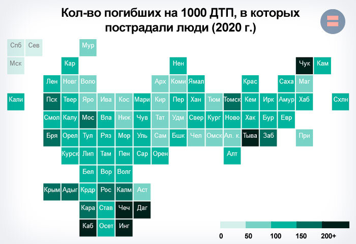 Количество погибших на тысячу ДТП в России