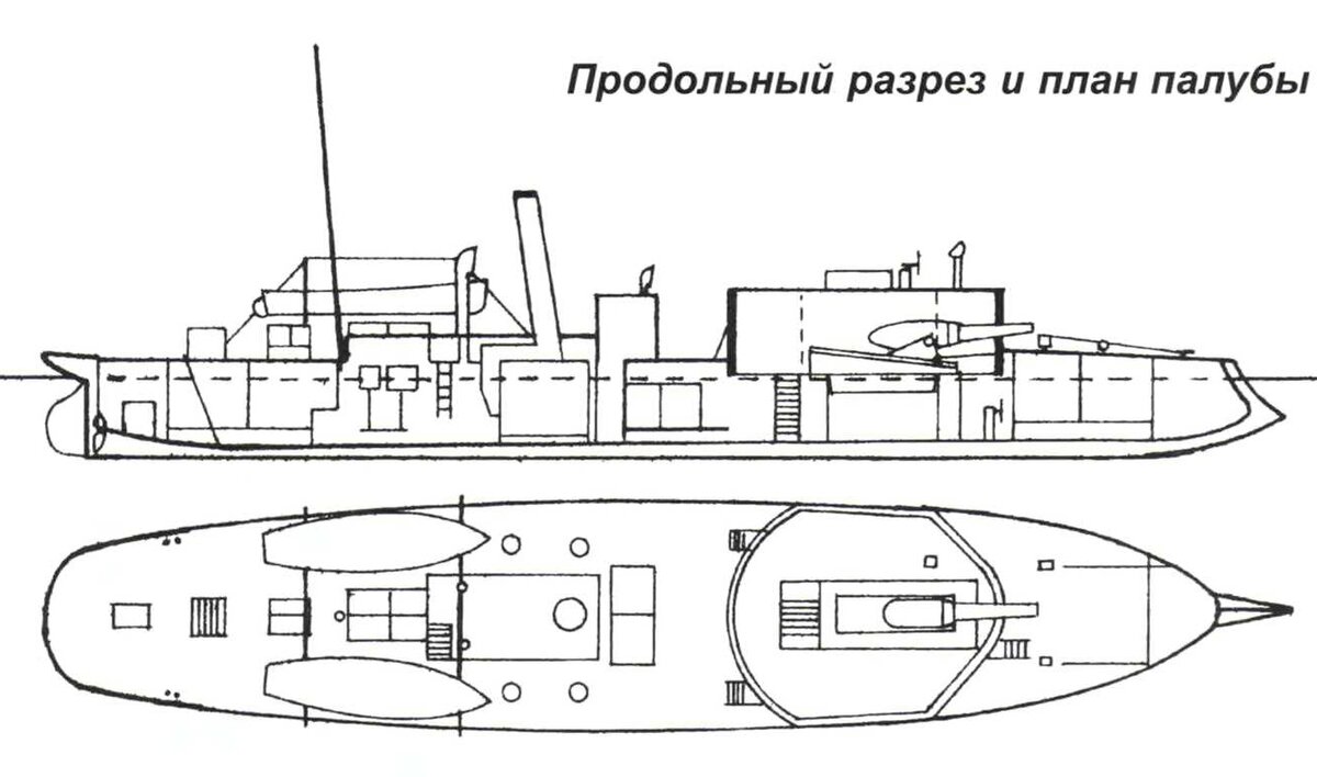 Канонерские лодки. Ужас западного мира. «Цзиньоу» | Морская коллекция | Дзен