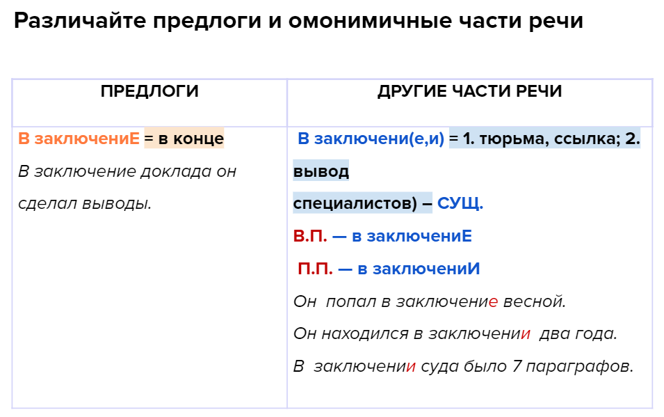 Правописание производных предлогов. Правовписани епроизводных предлогов. Производные предлоги вследствие. Слитное и раздельное написание производных предлогов.
