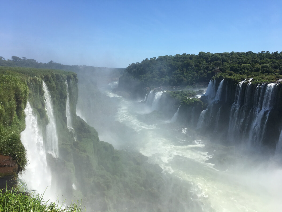 Водопады Игуасу, Латинская Америка, Аргентина. Фото автора