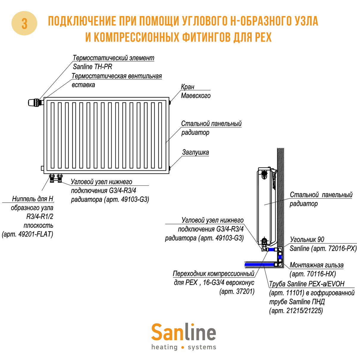 Радиатор стальной панельный ЛИДЕР VC 22 500х700 (30 шт в паллете) 119858 купить 