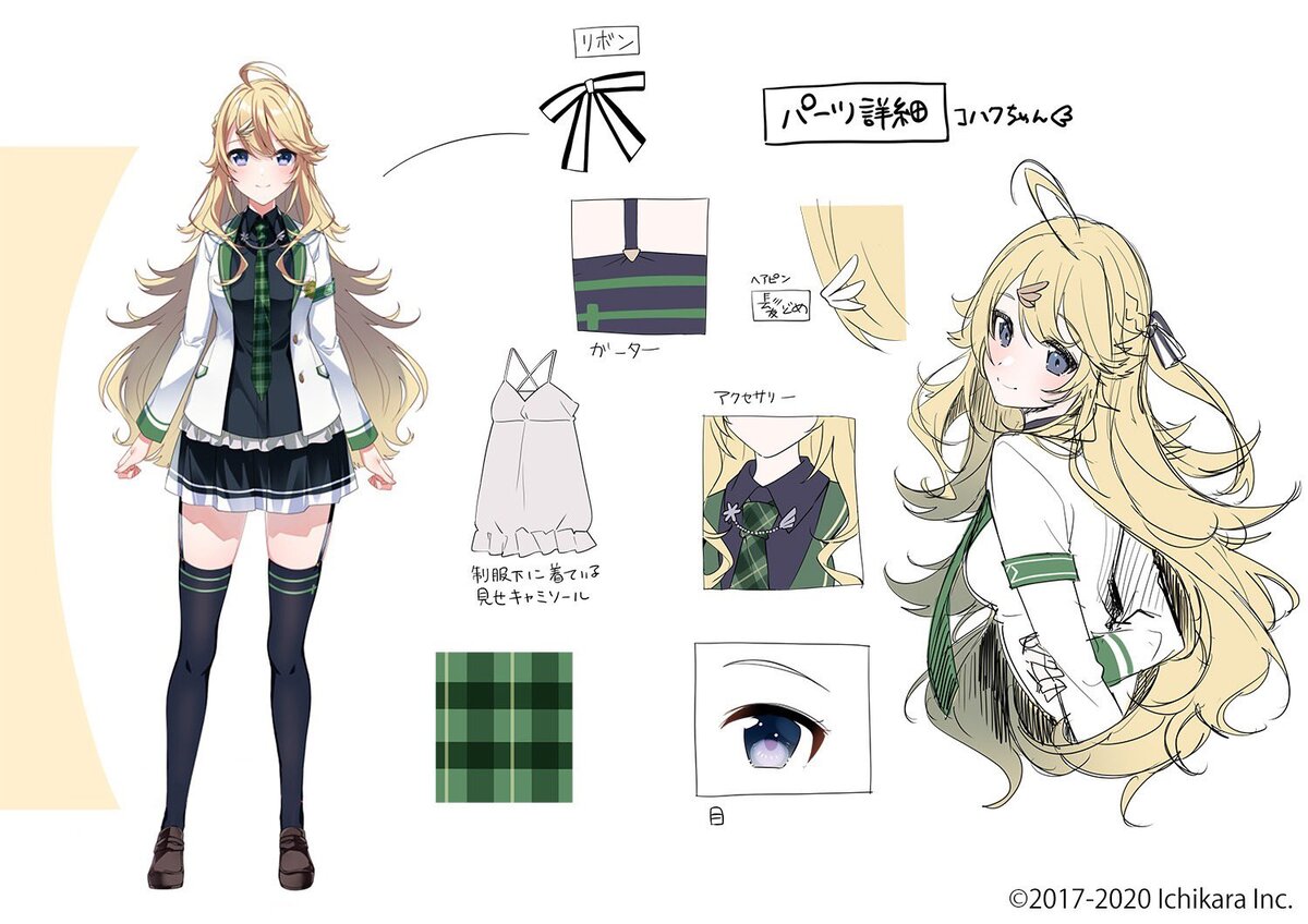 Старый образ