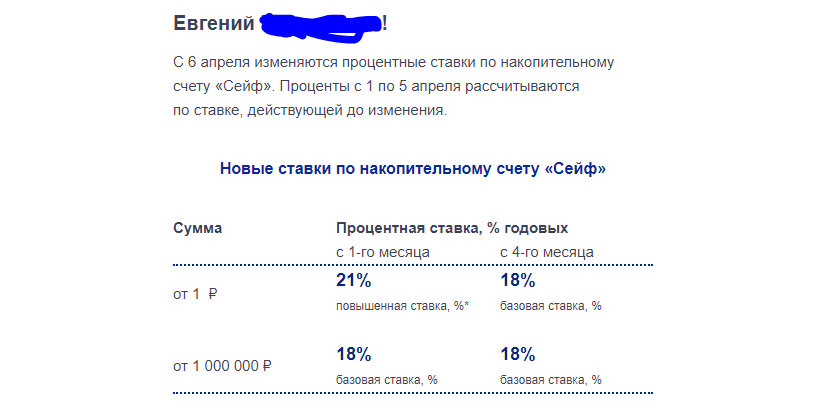 Счет сейф втб сегодня