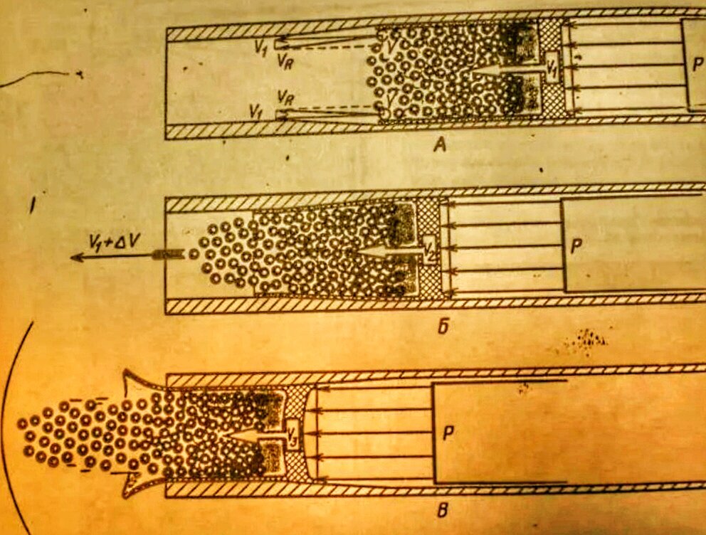 Так же сейчас широко распространены ружья со сменными дульными устройствами