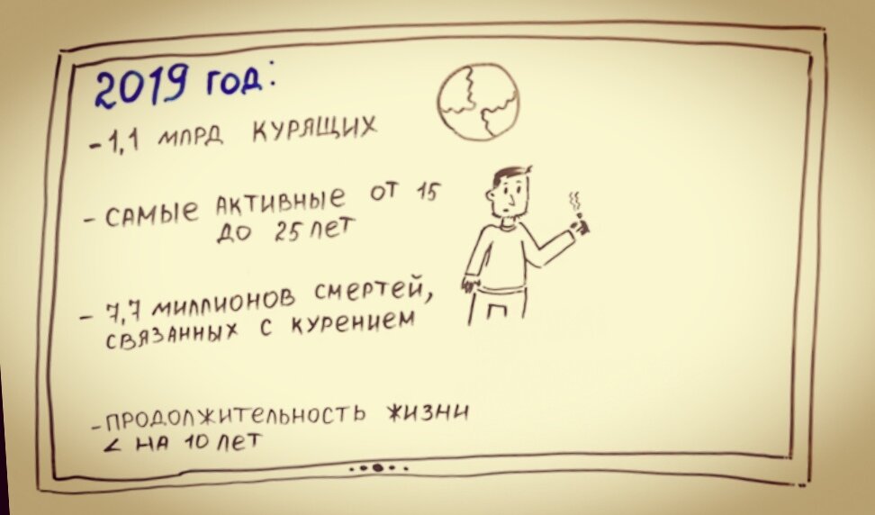 Изображение восток из поисковой системы google