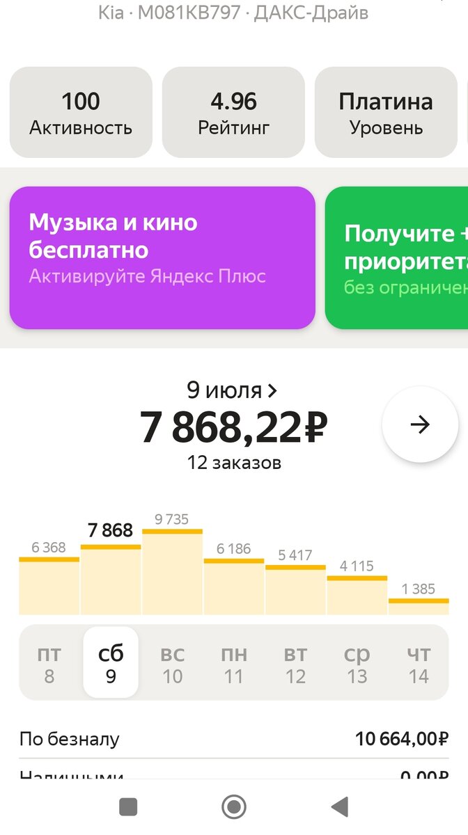 Скриншот Яндекс такси 