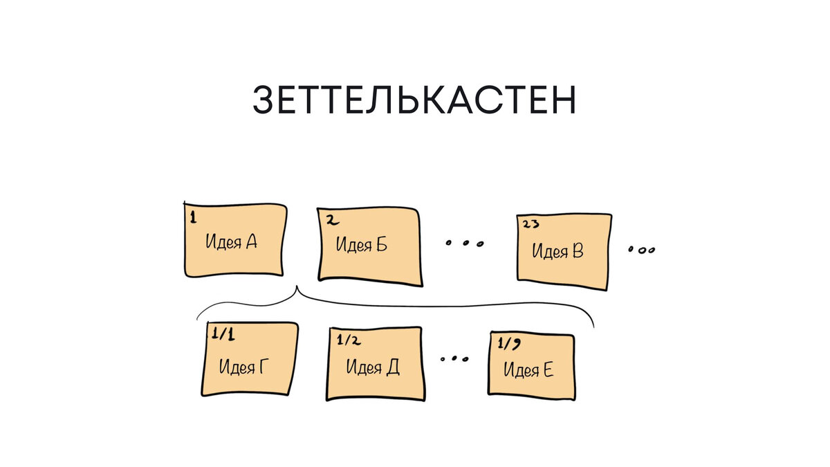 Как перенести слово «заметка»?