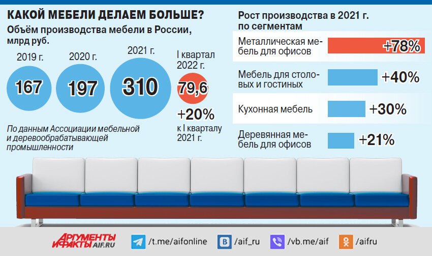    Нажмите для увеличения