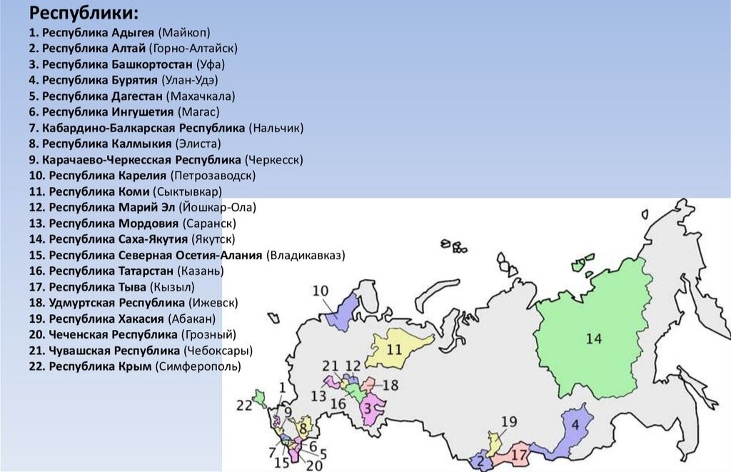 Определите по рисунку 228 и карте административно территориального