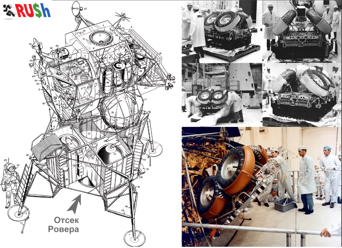 Лунный ровер США - вся правда и ложь | RUsh170158091378WMID | Дзен