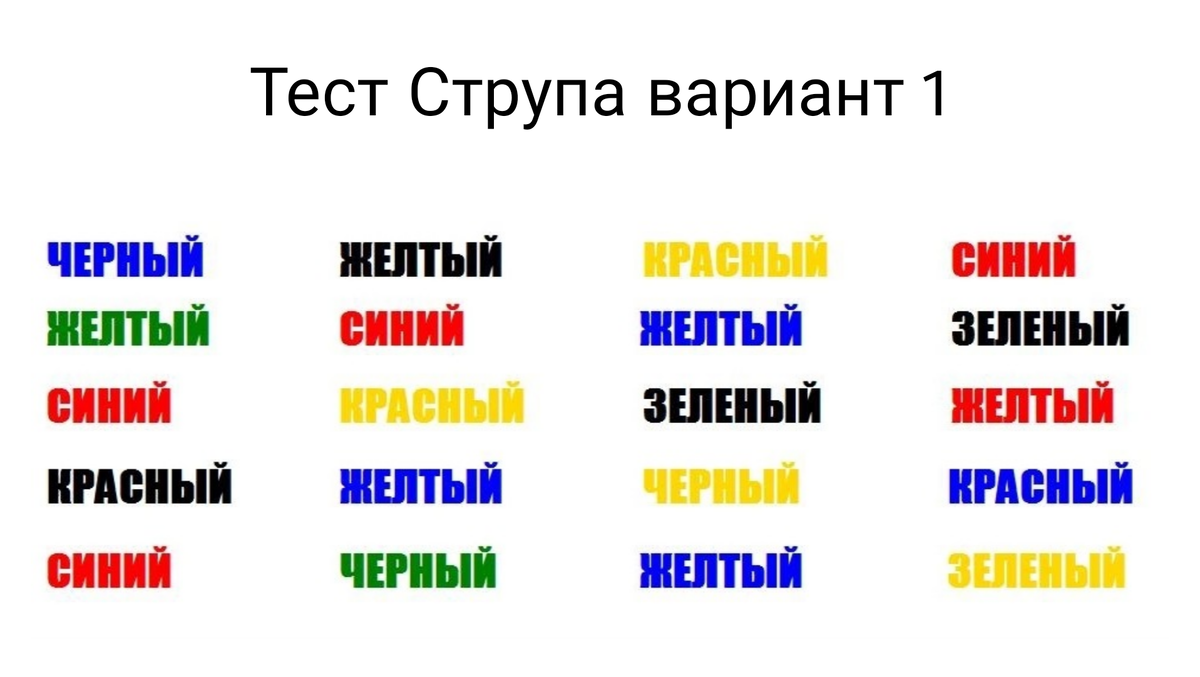 Тест Струпа
