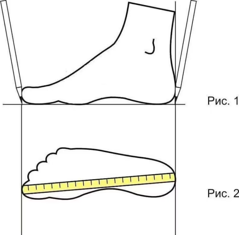 Картинка размер обуви. Как правильно замерить размер ноги для обуви. Как правильно измерить размер стельки. Как правильно померить ногу для обуви. Как правильно замерить стопу ноги для обуви.