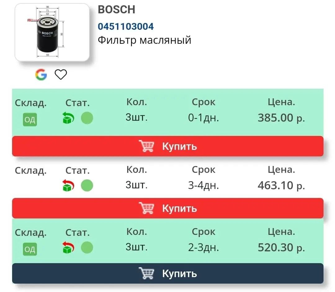 ВСТАЛ НА ПРИКОЛ: запчастей на некроджип НЕТ! ЦЕНЫ - АД! Звериный оскал  амерканской классики | Grosstractor: авто, мото, путешествия! | Дзен