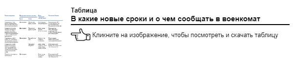 Военкомат какие отчеты сдавать. Воинский учет штрафы. Отчет в военкомат в 1с. Штрафы за воинский учет с 01 октября 2023 года. Таблица штрафов по воинскому учету с 1 октября 2023 года.