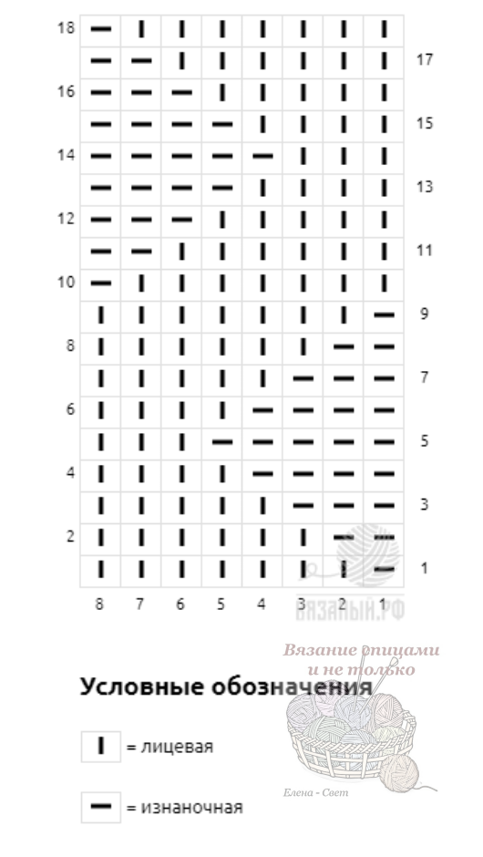 Электронная библиотека