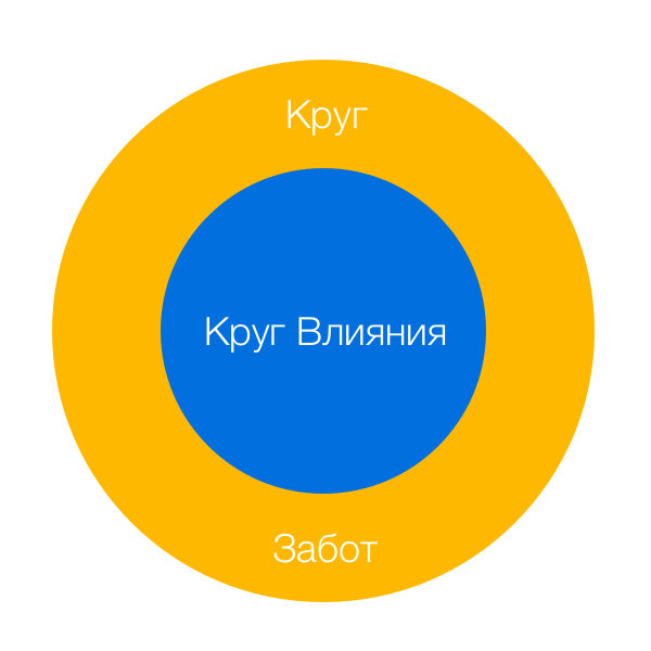 Фото взято из интернета