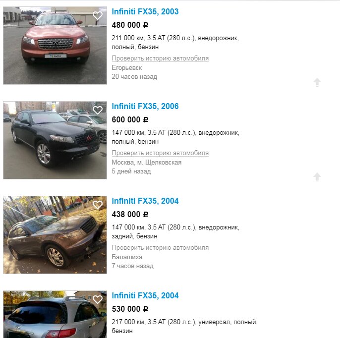 Страница авито с ценами на Infinity FX35