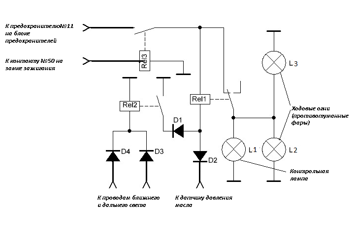 схема подключения ходовых огней. автоматически ходовые огни. схема включения ходовых огней на ваз 2115. схема подключения автоматического включения дневных ходовых огней. автоматическое включение ходовых огней после запуска двигателя.