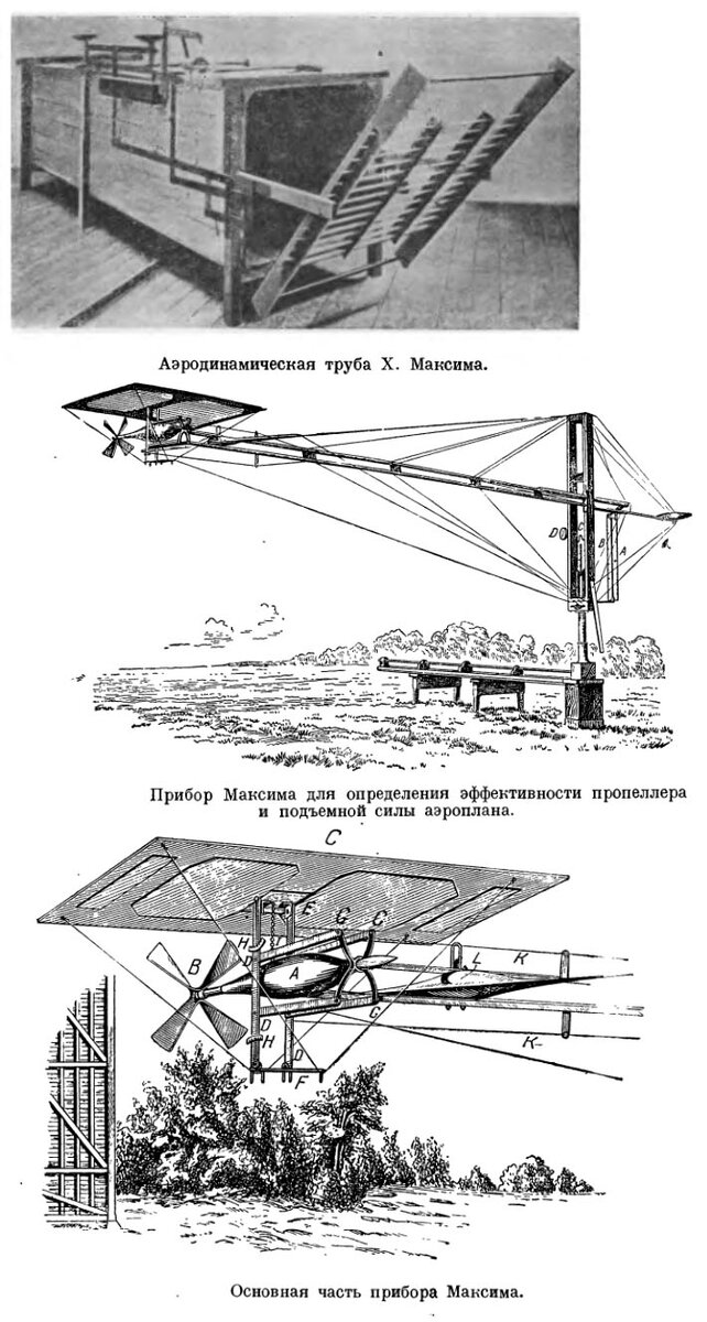 Аэродинамическая труба и прибор для определения тяги винтов и подъемной силы крыльев, которые были построены Х.Максимом.