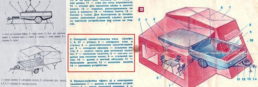 Подготовка спального места занимала всего навсего 10 минут.  