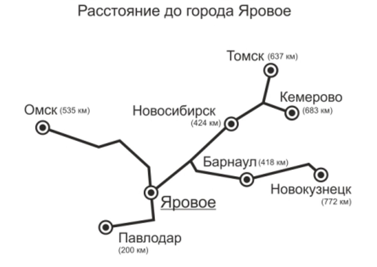 Как доехать до Ярового из Новокузнецка в 2024 году?