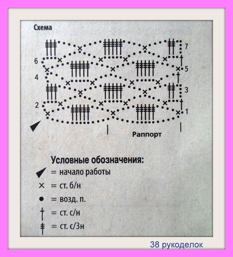 Любимое вязание | ВКонтакте