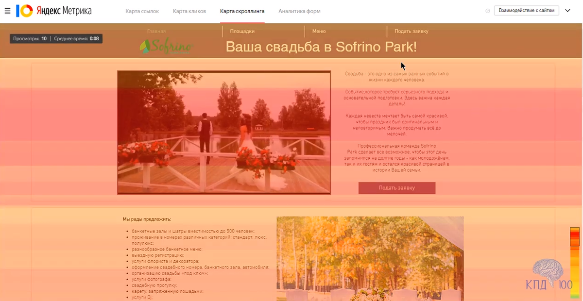 Карта скроллинга. Карта скроллинга мобильной версии.