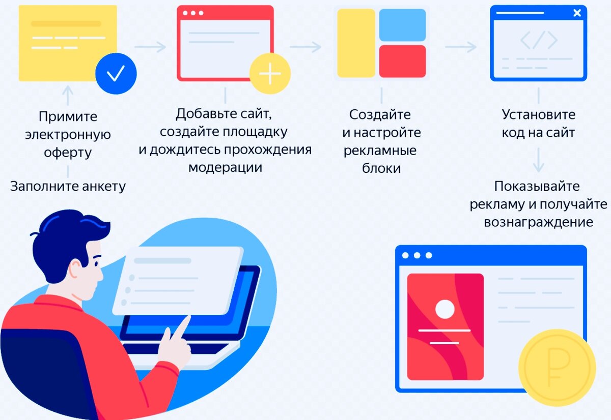 Источник: Интернет