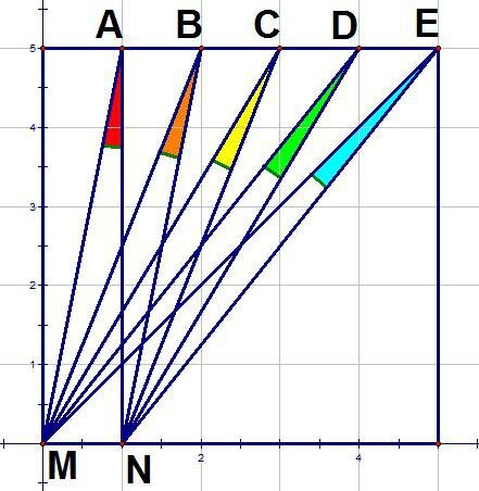 Иллюстрация: Наталья Нетрусова