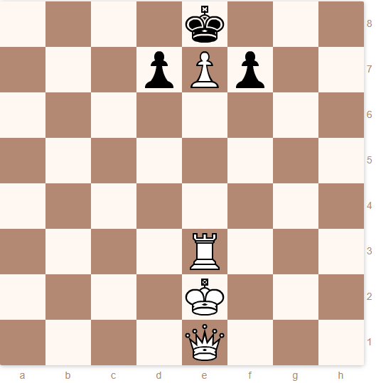 Автор Larsson, Bror; Hartong, Jan  Источник Bulletin Ouvrier des Echecs Опубликована 75 лет назад