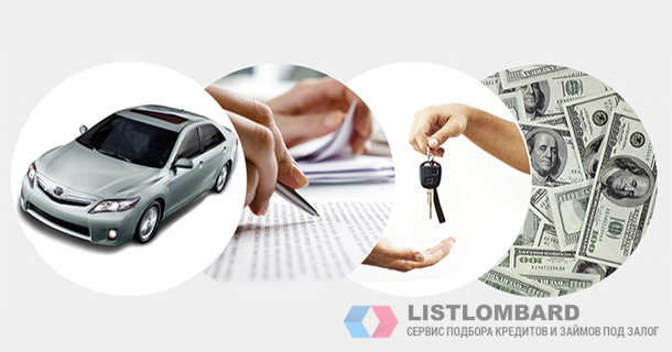 Новости и сообщения с официальной страницы в соцсетях автопроката Сервис компани