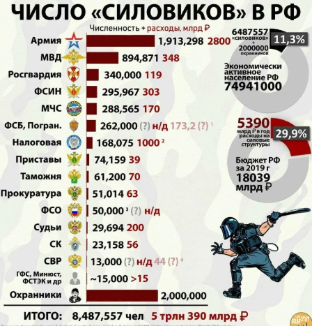 Фото: https://zen.yandex.ru/media/lsycheva/