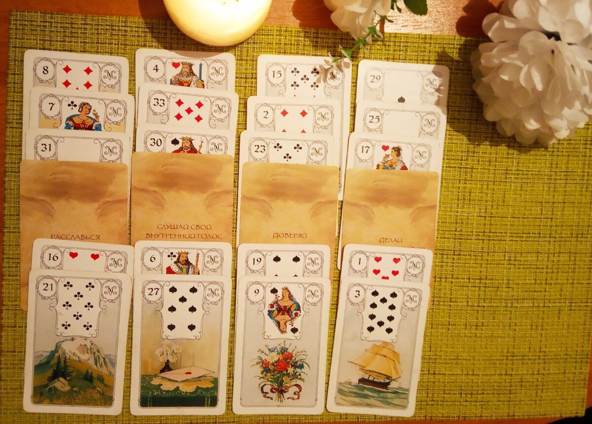 гадать встреча. таро будет ли встреча с человеком. любовный расклад таро. гадалка таро фото. погадать на даму крестовой как у нее дела с сыном.