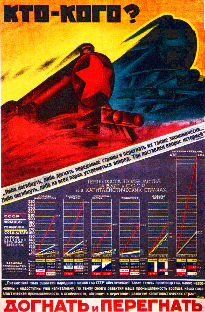Догнать и перегнать плакат, догнать и перегнать постер