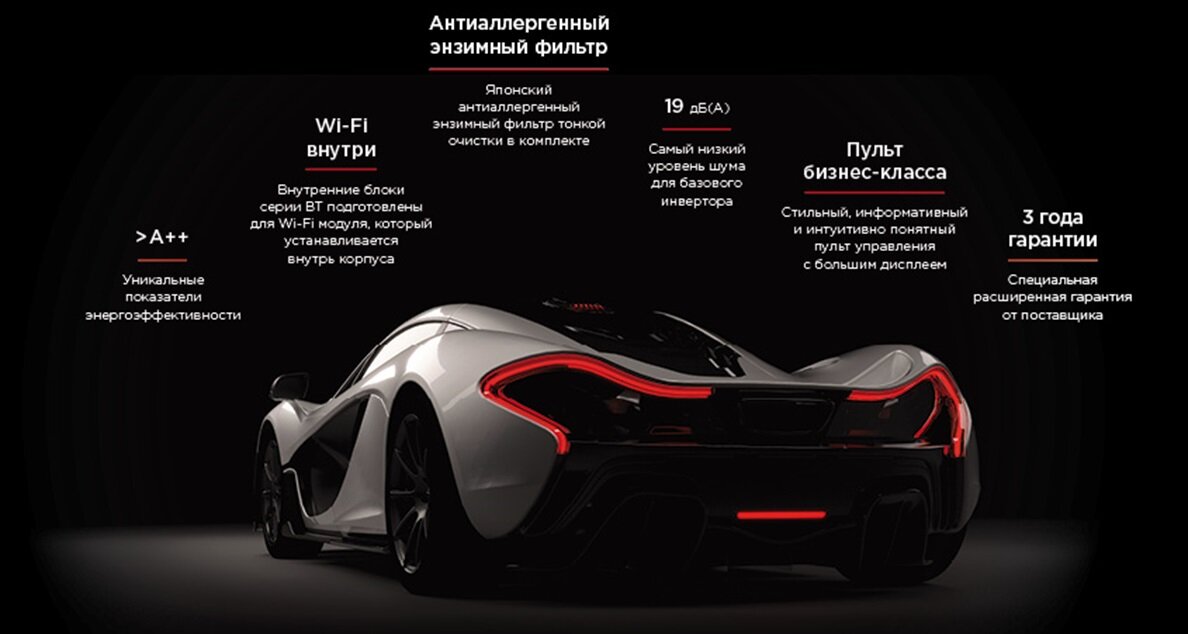 кондиционер Mitsubishi Electric BT