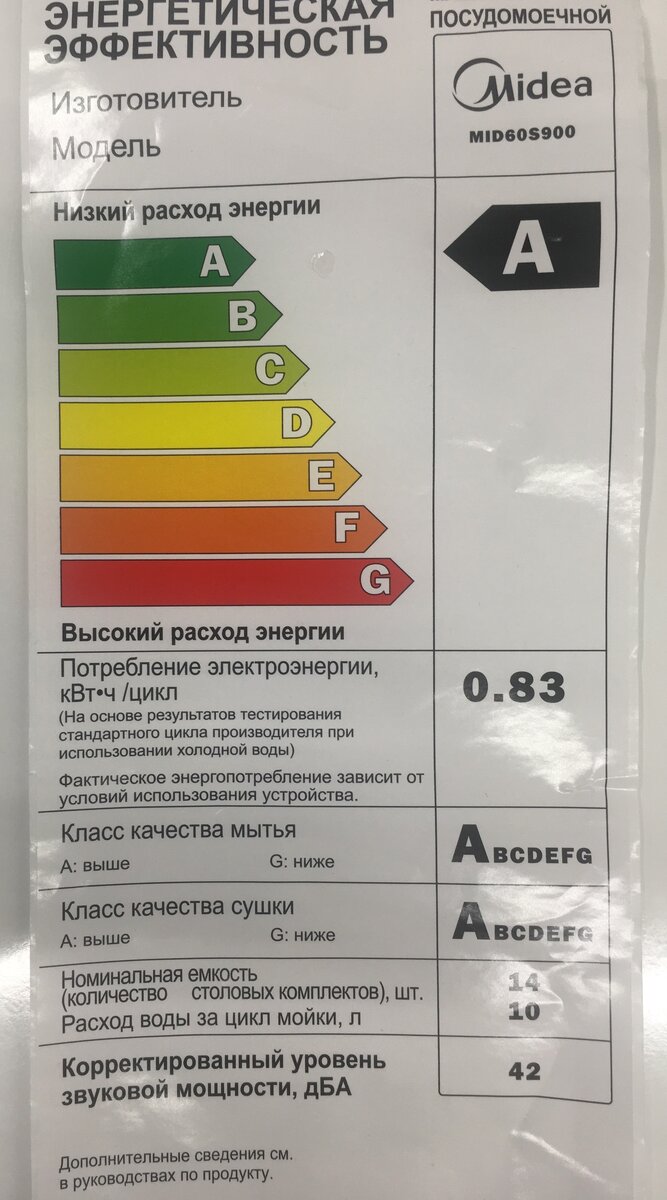 Классификация для Евросоюза 